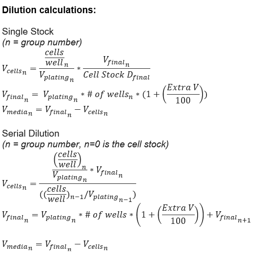 Cell Plating Calculator Guide Axion Biosystems